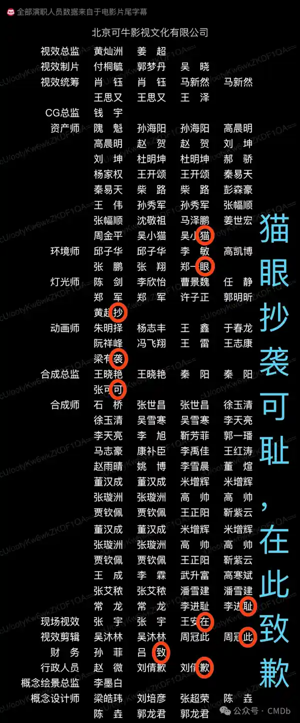 [猫眼声明：已向服务商澄清指控背后的真相！揭秘数据争议内幕]