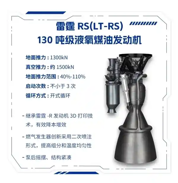 中国商业航天新里程碑：蓝箭航天星云一号火箭整机试车完美收官