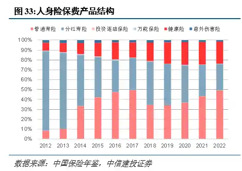 保险失效？揭秘行业背后的惊人真相！
