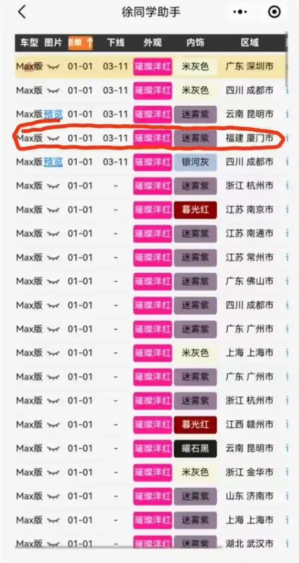 小米15周年限定色惊艳登场！璀璨洋红小米SU7即将投放市场