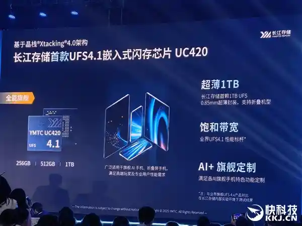 长江存储颠覆传统：推出0.85毫米超薄1TB晶栈4.0 UFS 4.1芯片