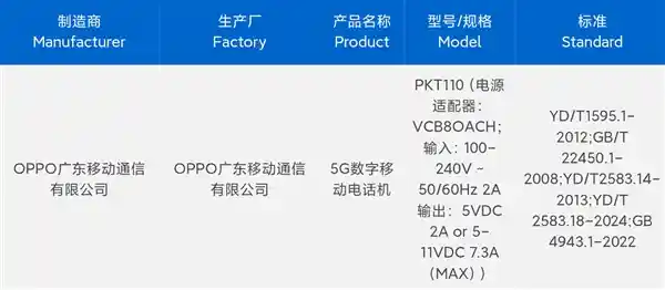 OPPO强势登场！Find X8S搭载天玑9400+全球首发