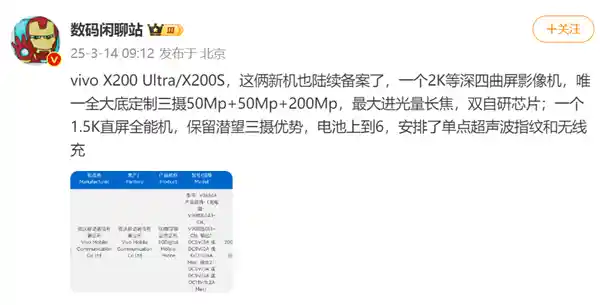 「2亿像素！vivo X200 Ultra震撼发布：业界最大进光长焦、双自研芯片亮相」