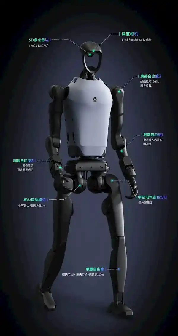 同济大学斥资825万购入10台宇树机器人，开启智能培训新纪元！