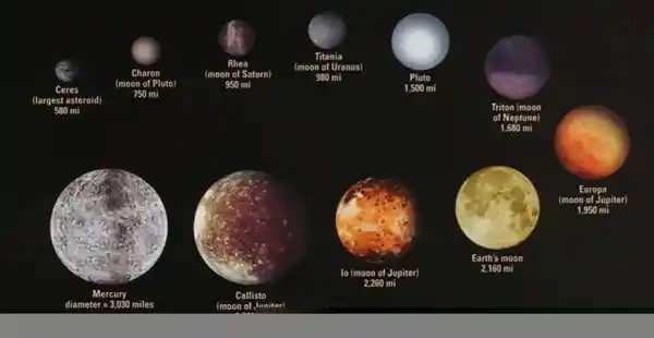 土星再添128颗新卫星！卫星总数飙升至274颗，超越木星霸主地位！