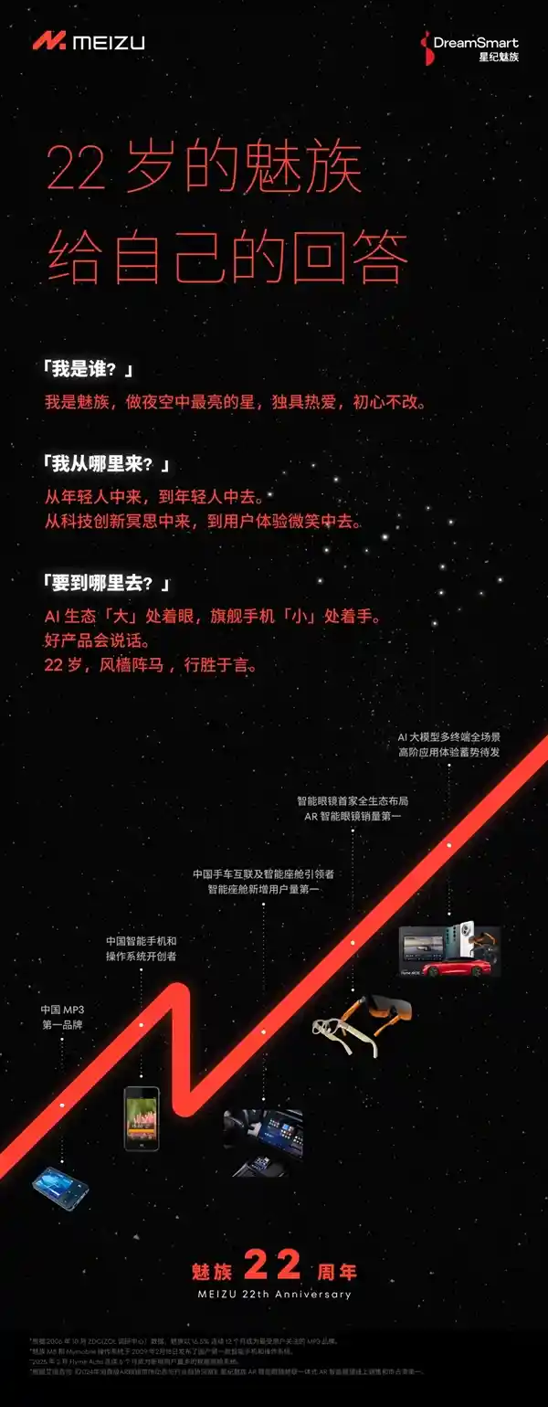 小而强大！魅族22震撼登场，全新小屏旗舰引领潮流