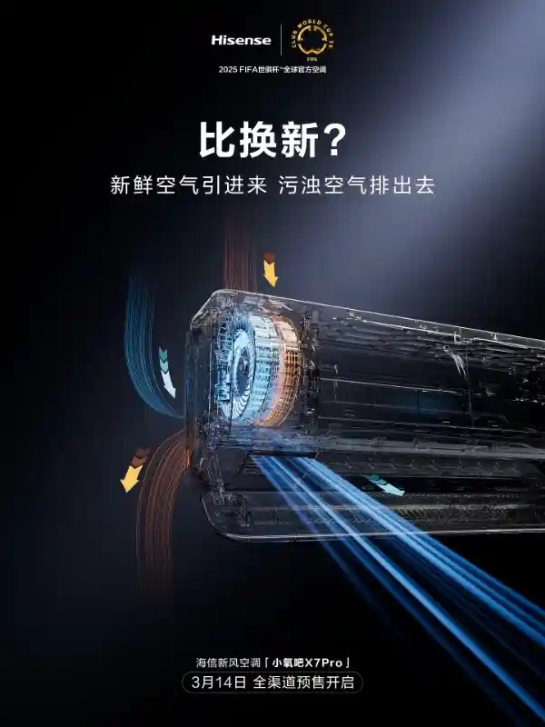 海信小氧吧X7Pro：呼吸自由的未来之路