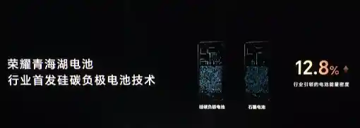 vivo新机搭载7600mAh超大容量电池，续航能力超乎想象！