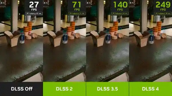 AMD突破性能瓶颈，超越NVIDIA的4090？