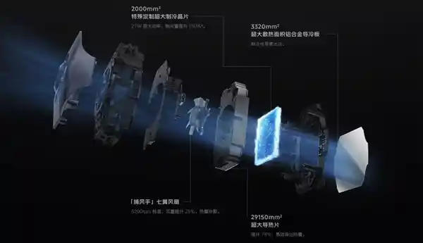 华为新旗舰惊艳亮相：搭载内置散热风扇，散热效果大幅提升