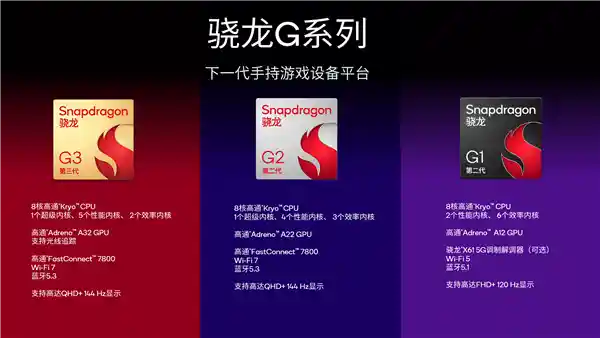 高通骁龙G系列游戏平台全新力作亮相：AYANEO Pocket S2等掌机震撼发布