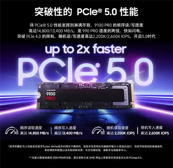 【惊艳亮相！三星最快PCIe 5.0 SSD 9100 PRO国行版震撼发布，1TB仅售1099元】