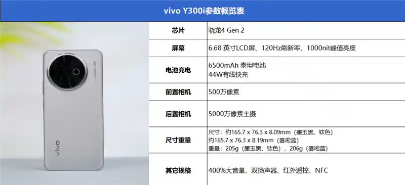 【全新力作！vivo Y300i续航能耐霸榜23.5小时，颜值与耐用兼具】