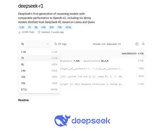 「全新双锐炫A770显卡：本地32B DeepSeek R1轻松部署，助您探索深度世界！」