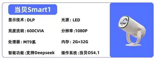 探寻2025年最值得入手的卧室投影仪！这四款产品助你避雷又高性价比