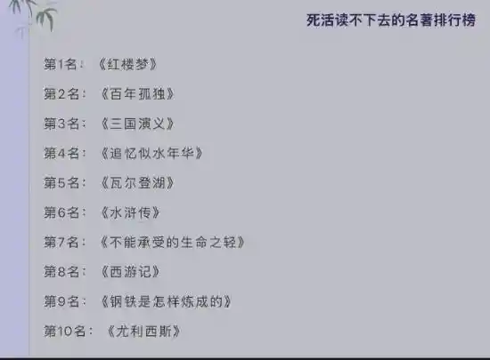 网友集体认可：原来大家都沉迷于名著排行榜无法自拔！