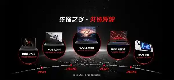 AMD AI PC 创新峰会现场揭秘 华硕2025最新科技力作