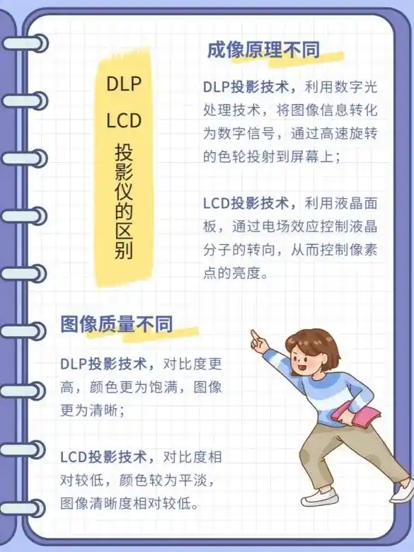 《2025家用投影仪榜单出炉：当贝F7 Pro如何颠覆传统巨头？》