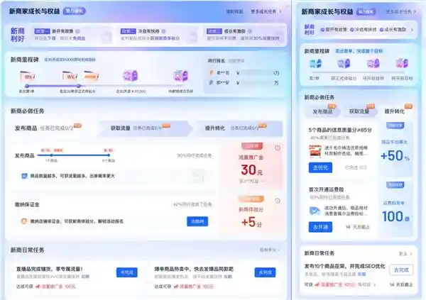 从失败到成功：我是如何在倒闭多家店铺后实现盈利的