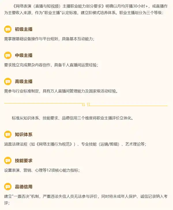 《国内首份网络主播职业门槛标准出台：月均直播30小时+才算专业主播》
