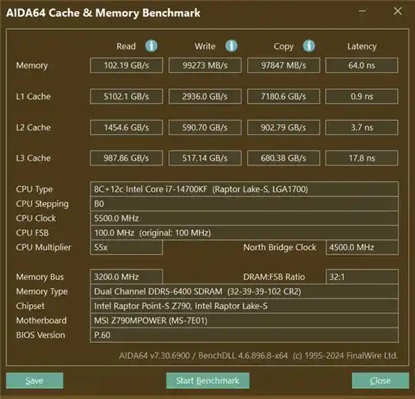 《国韵风华·固若金汤：神凝系列DDR5内存深度评测》