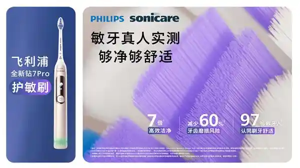 肖战助力飞利浦Sonicare开启全新口腔健康革命