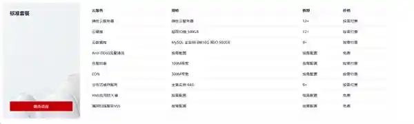 《云端逐梦·智领未来：华为云开年采购季助力游戏产业新纪元》
