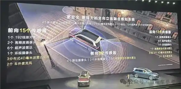 华为余承东发布全新ADS4.0：四激光雷达加持，首发自研4D毫米波雷达震撼来袭！