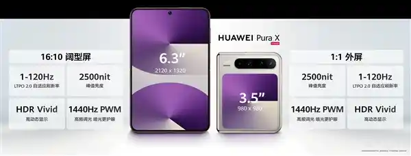 《华为三折叠之后，折叠屏的未来远不止于此》