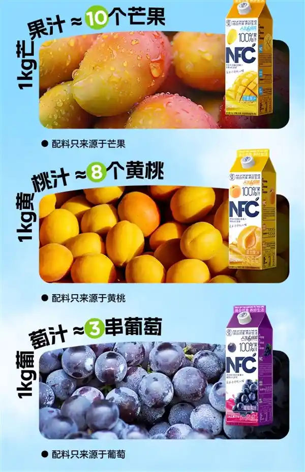 鲜榨奇缘：NFC芒果/黄桃/苹果汁买1赠1限时开抢！