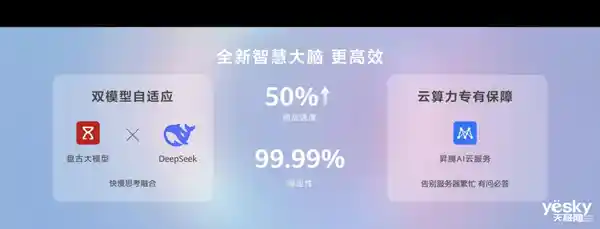 《小艺惊艳亮相：华为鸿蒙系统的王牌武器》