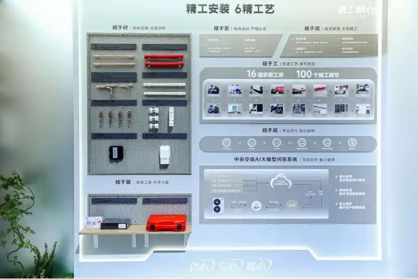 《日立智墅新品引爆AWE2025：全感Ai地面调温系统 redefine舒适新高度》