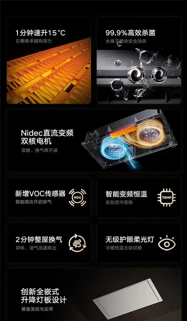 全新滑盖设计震撼来袭！小米米家智能浴霸P1售价低至国补价1104.2元