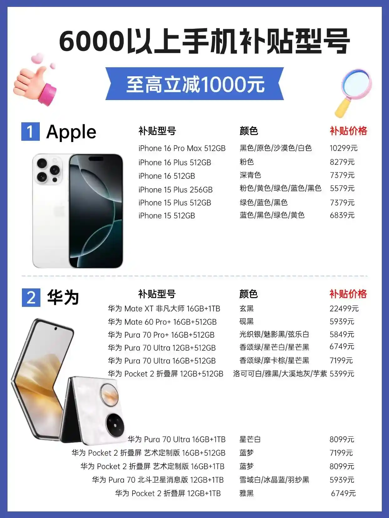 高性价比来袭！6000元以上手机享千元国补，华为Pura70与苹果16等你来拿！