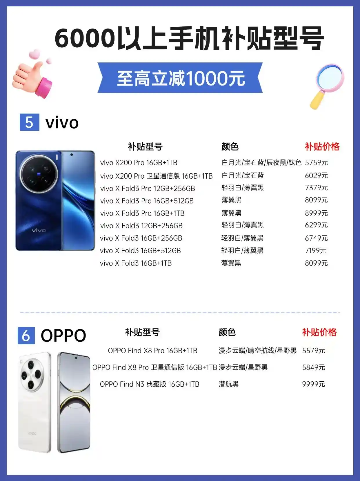高性价比来袭！6000元以上手机享千元国补，华为Pura70与苹果16等你来拿！