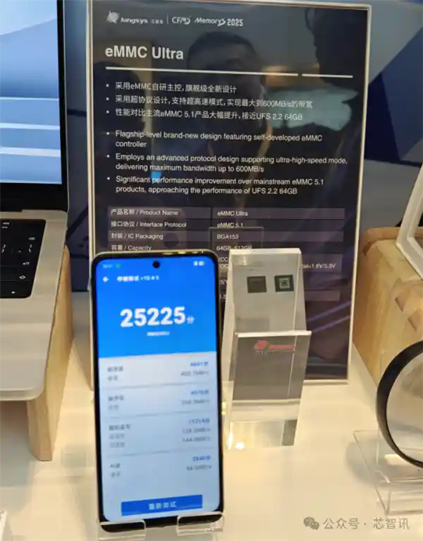 《净利狂飙160%！江波龙勇夺存储行业首家A+H双料上市巨头，市值突破400亿大关》