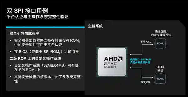 《192核384线程巨无霸！AMD EPYC嵌入式9005性能解析与14年超长生命周期探秘》