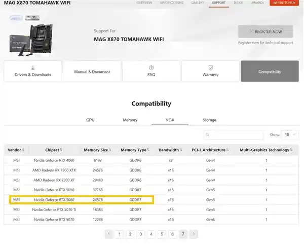 《RTX 5080 24GB归来？狂欢之前先冷静》