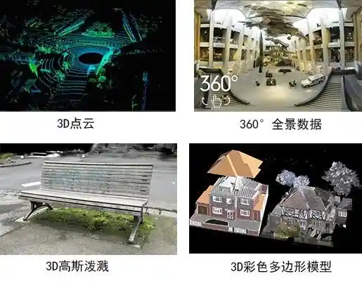 颠覆传统！手持3D扫描仪RayZoom G100重磅来袭，360°全景捕捉未来