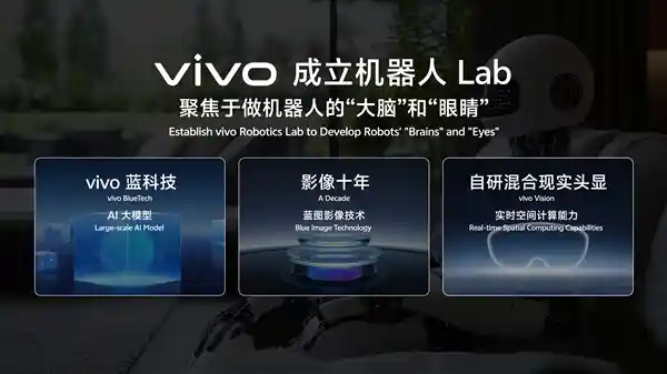 [vivo重磅出击！全新机器人实验室启航，聚焦家庭场景智能革命]