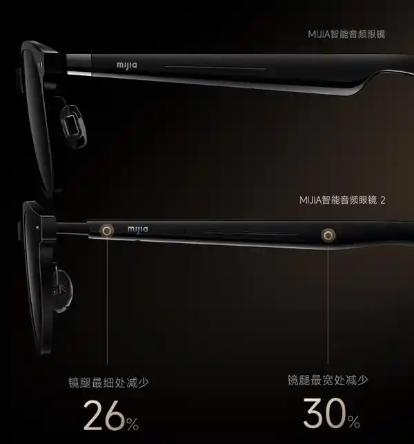 轻盈未来！小米MIJIA智能音频眼镜2震撼开启众筹，999元解锁视听新体验