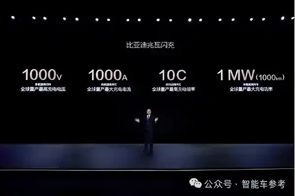 《每售出3辆新能源车，就有1辆是比亚迪，单车平均收入14.5万》