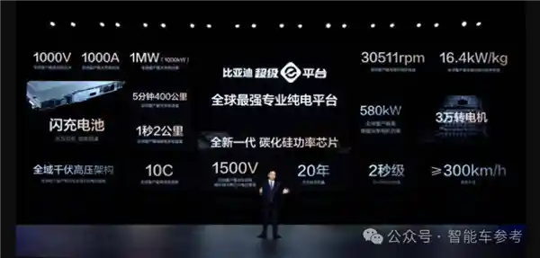 《每售出3辆新能源车，就有1辆是比亚迪，单车平均收入14.5万》