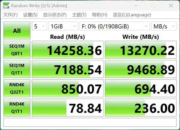 《SM2508加持！佰维X570 PRO PCIe 5.0性能爆表，堪称新一代存储神器》