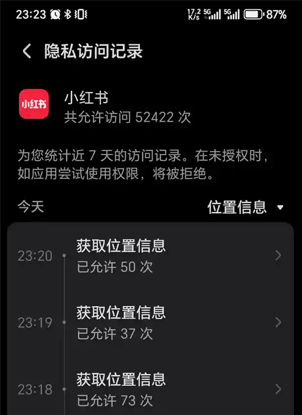 《小红书频被曝滥用位置权限？7万次访问背后真相揭秘》