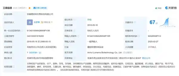 《上班如坐牢？小鹿妈妈公司年报曝仅1人参保的谜团》