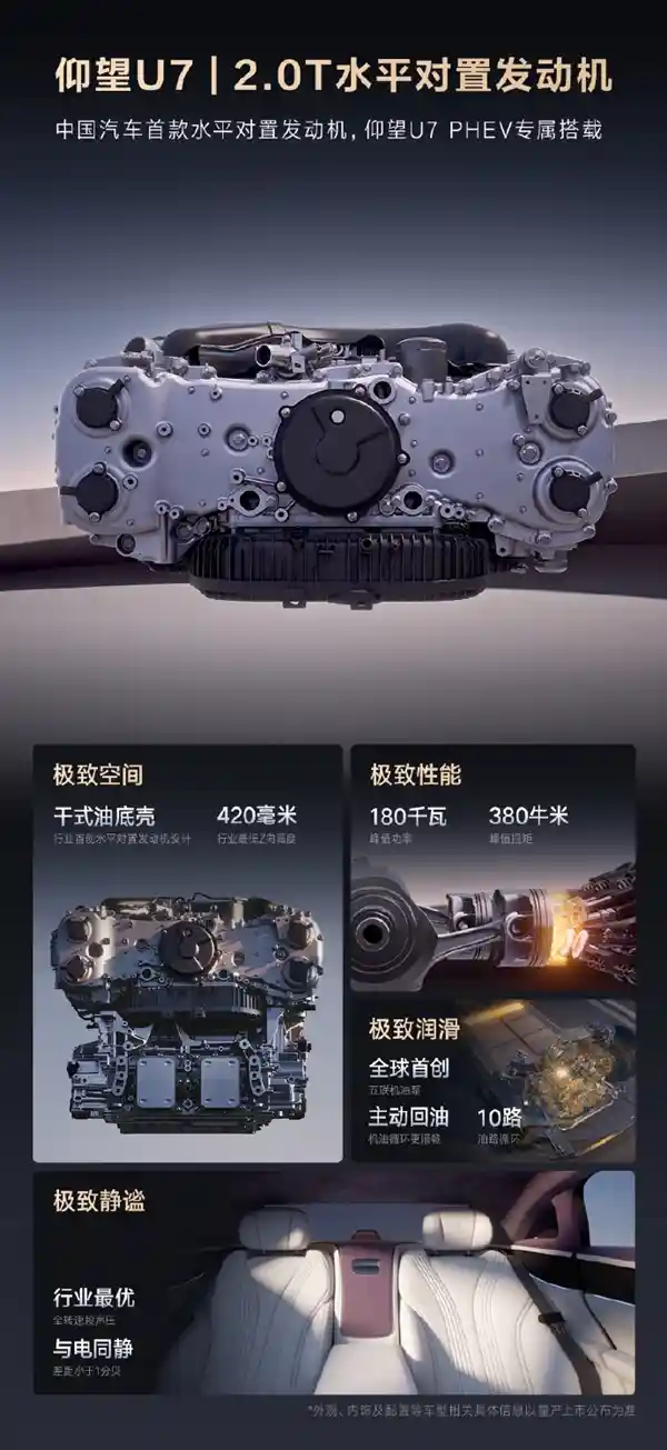 颠覆想象！仰望U7全球首发搭载中国首款2.0T水平对置引擎，性能爆表180千瓦/380牛·米