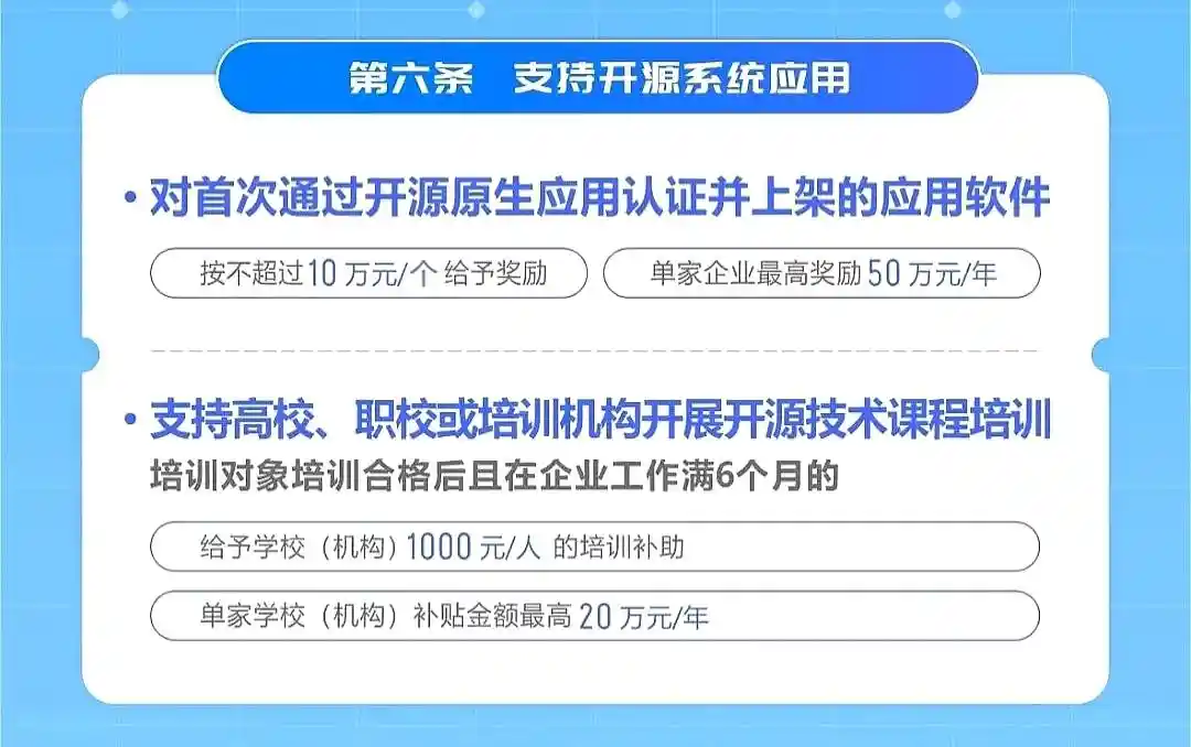 最高2000万！长沙经开区助力开源系统发展，鸿蒙生态迎重磅红利