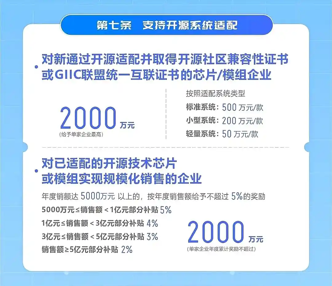 最高2000万！长沙经开区助力开源系统发展，鸿蒙生态迎重磅红利