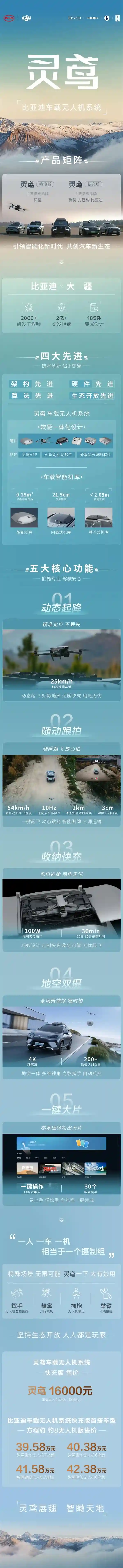 比亚迪灵鸢智能车载无人机系统：实现动态起飞、智能避障跟飞